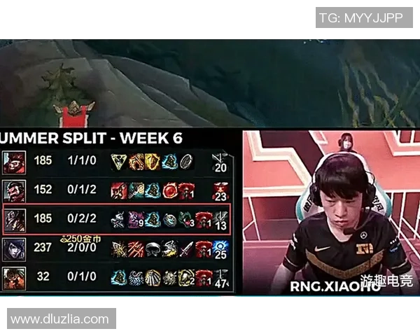 RNG战队区域防守策略解析与实战应用探讨